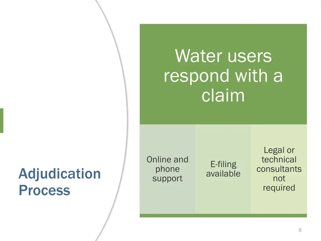 water users respond with a claim