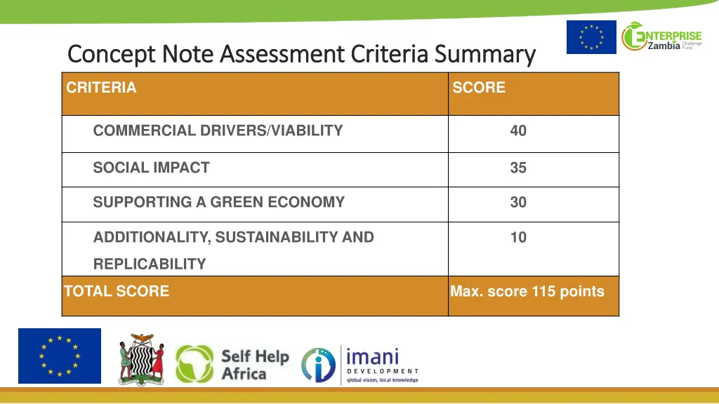 concept note assessment criteria summary concept