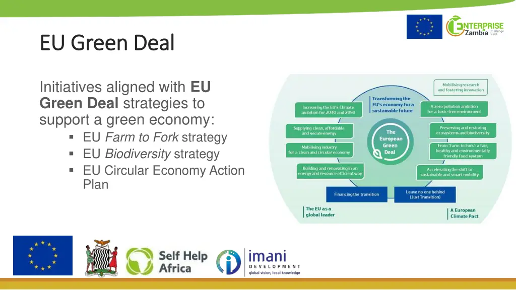 eu green deal eu green deal