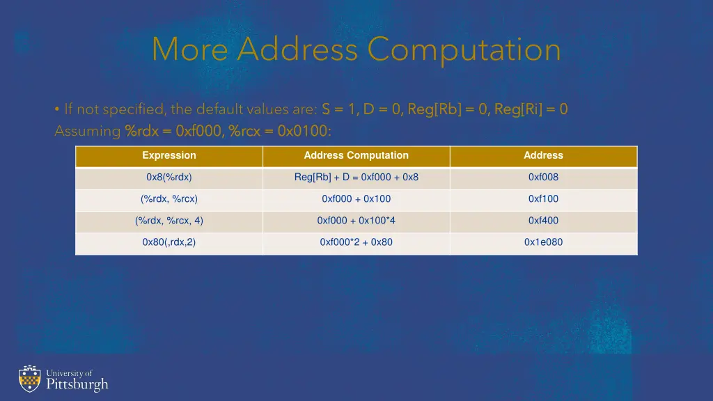 more address computation