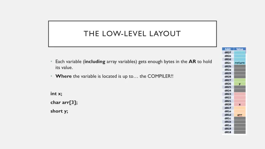 the low level layout