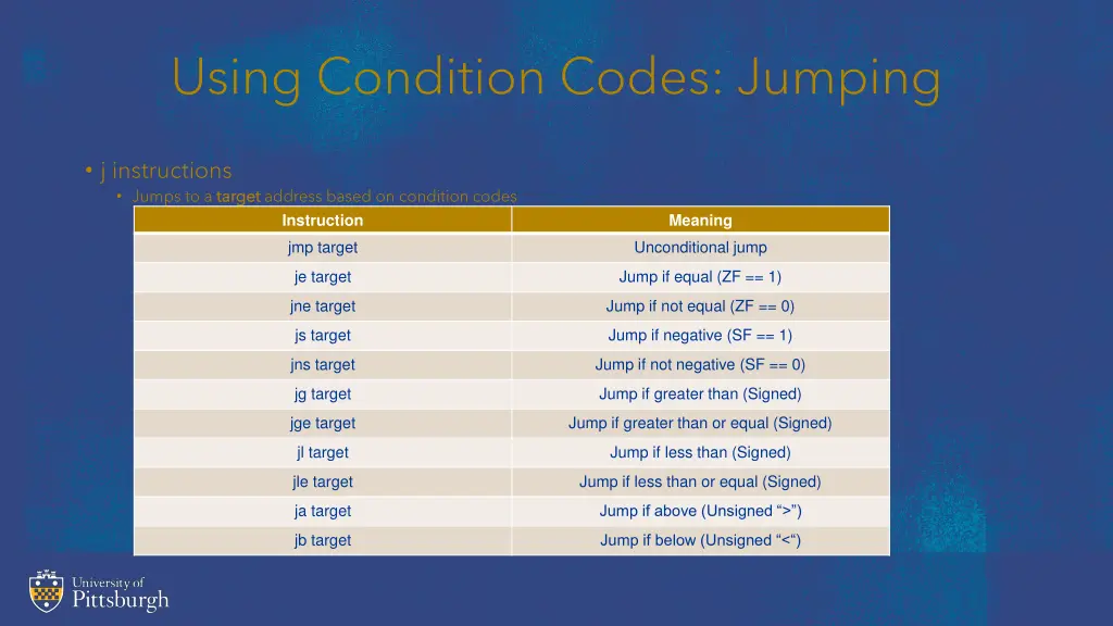 using condition codes jumping