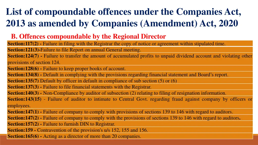 list of compoundable offences under the companies 3