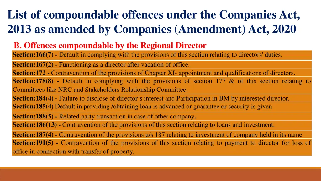 list of compoundable offences under the companies 4