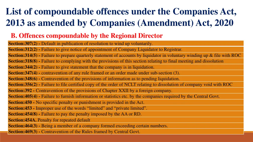 list of compoundable offences under the companies 6