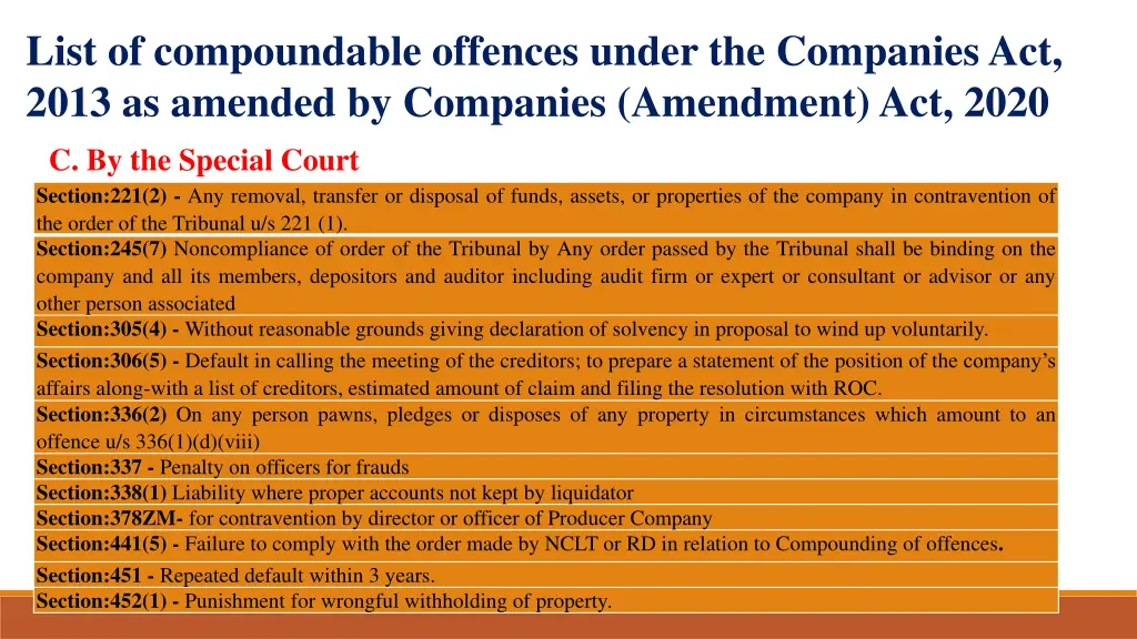 list of compoundable offences under the companies 8