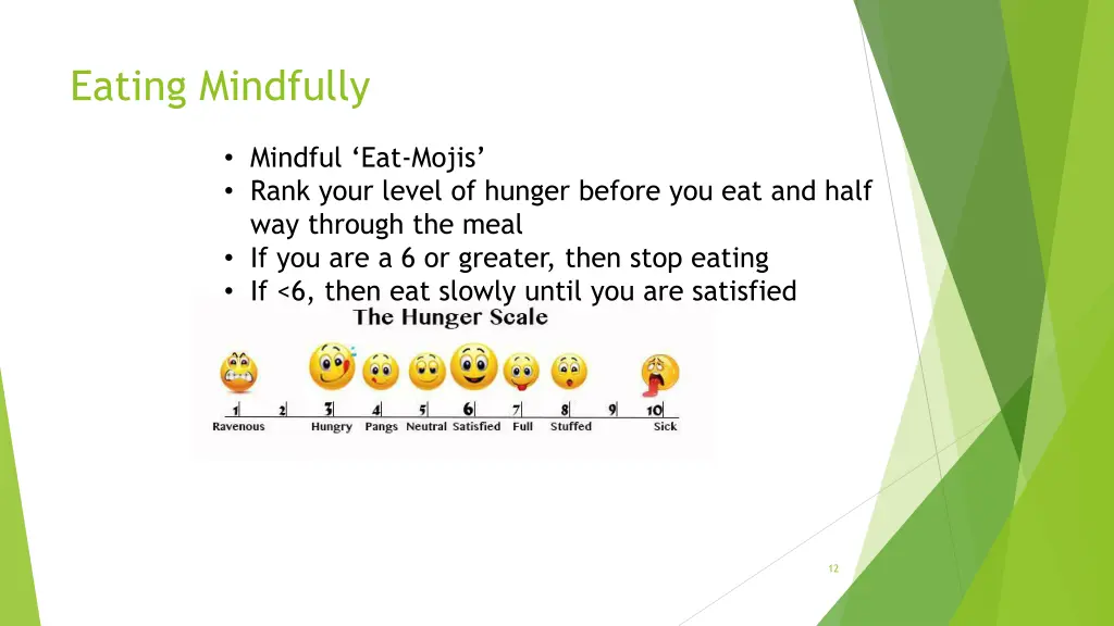 eating mindfully