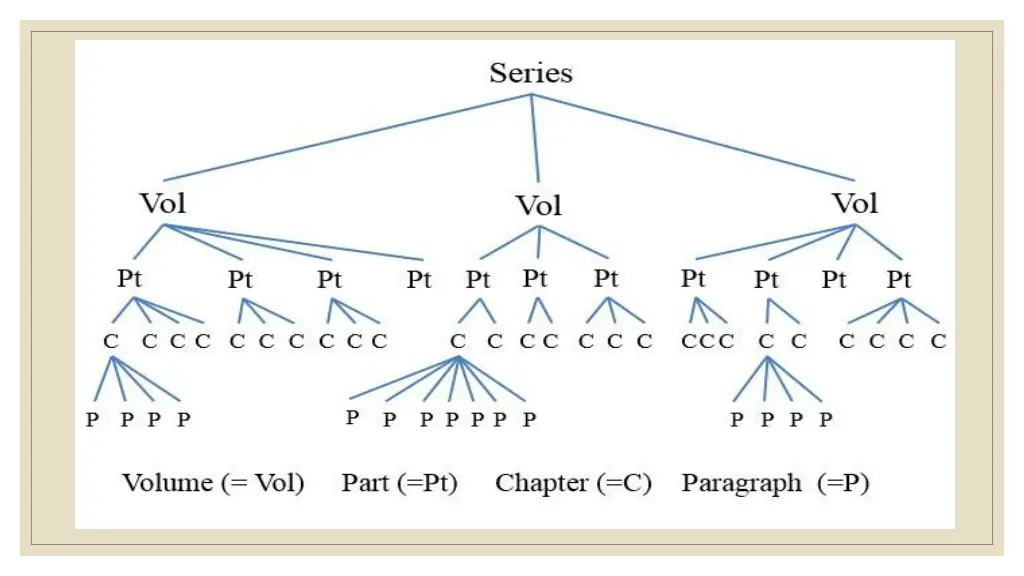 slide7