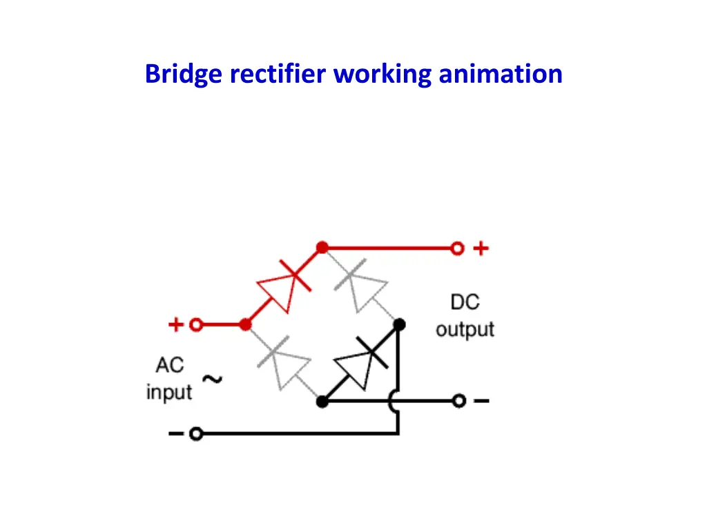 bridge rectifier working animation