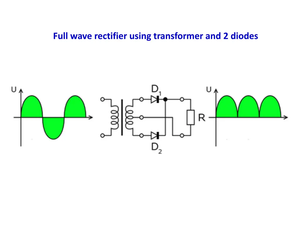 full wave rectifier using transformer and 2 diodes