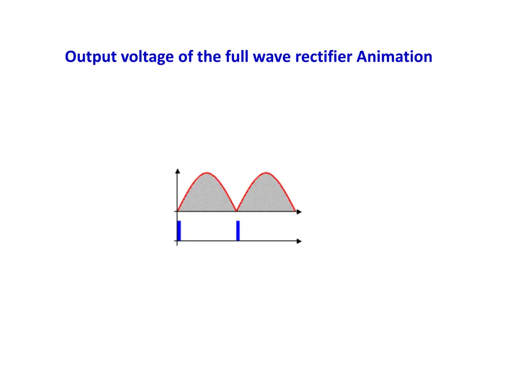 output voltage of the full wave rectifier