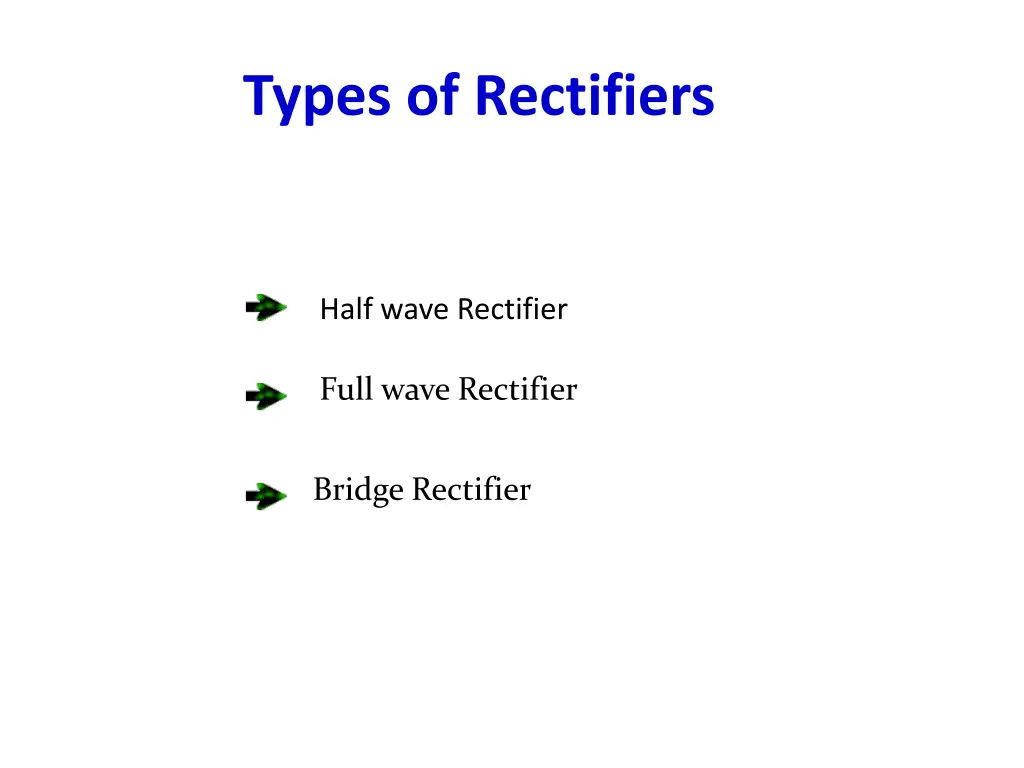 types of rectifiers