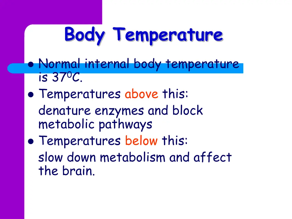 body temperature