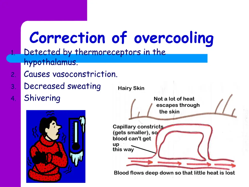 correction of overcooling detected