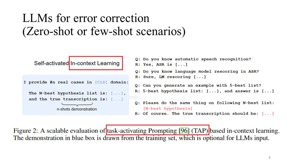 llms for error correction zero shot or few shot