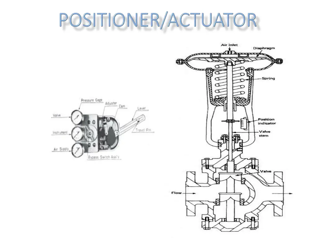 slide10