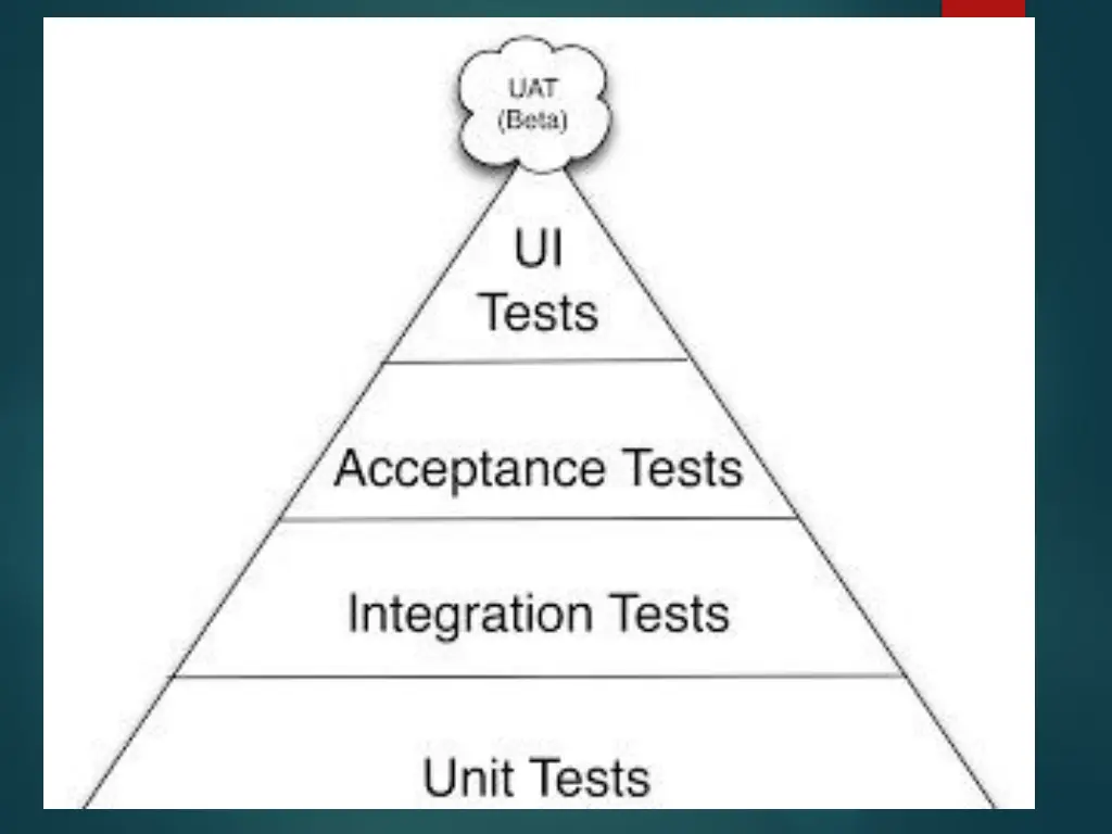 slide13