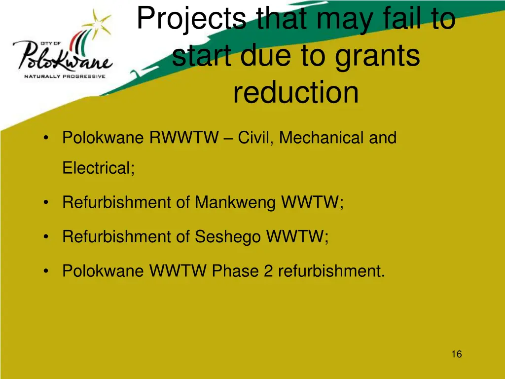 projects that may fail to start due to grants