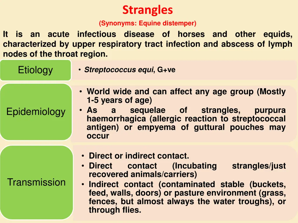 strangles synonyms equine distemper