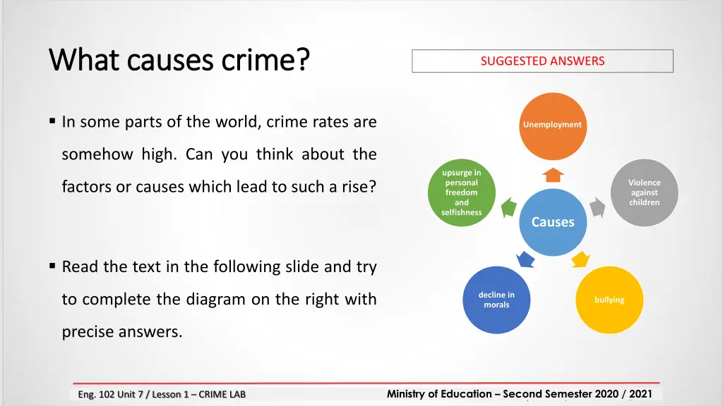 what causes crime what causes crime 2