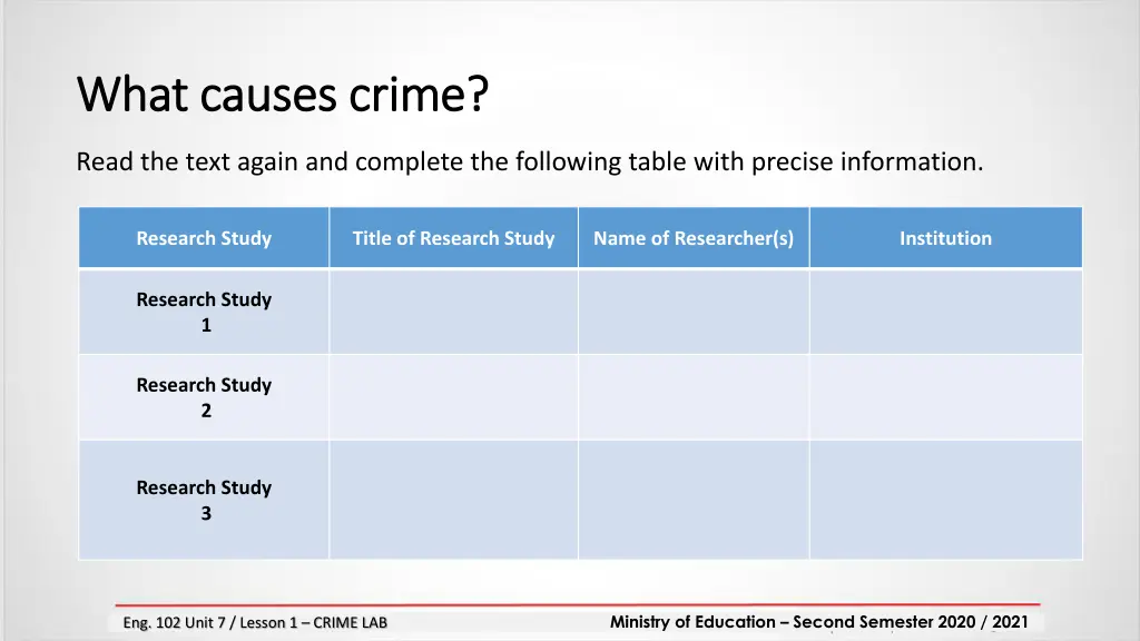 what causes crime what causes crime 3