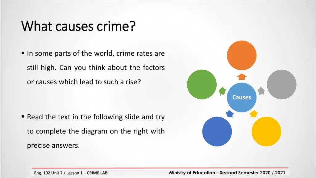 what causes crime what causes crime