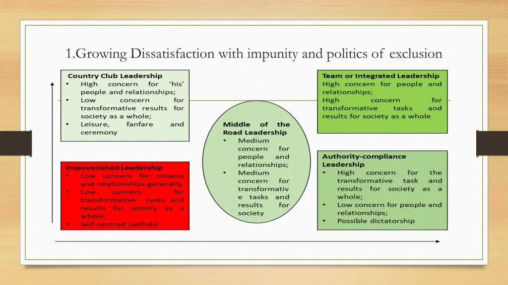 1 growing dissatisfaction with impunity