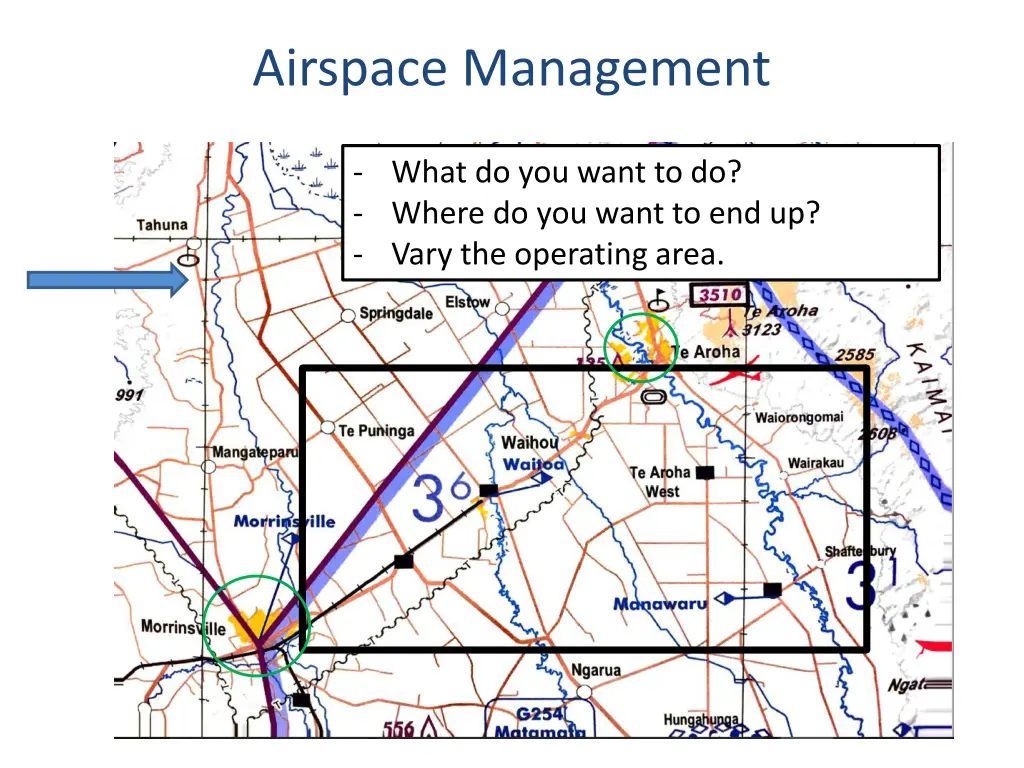 airspace management