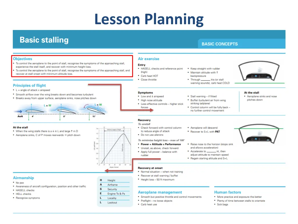 lesson planning