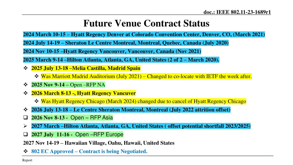 doc ieee 802 11 23 1689r1