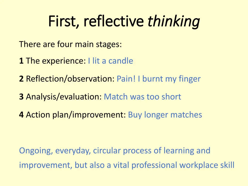 first reflective first reflective thinking