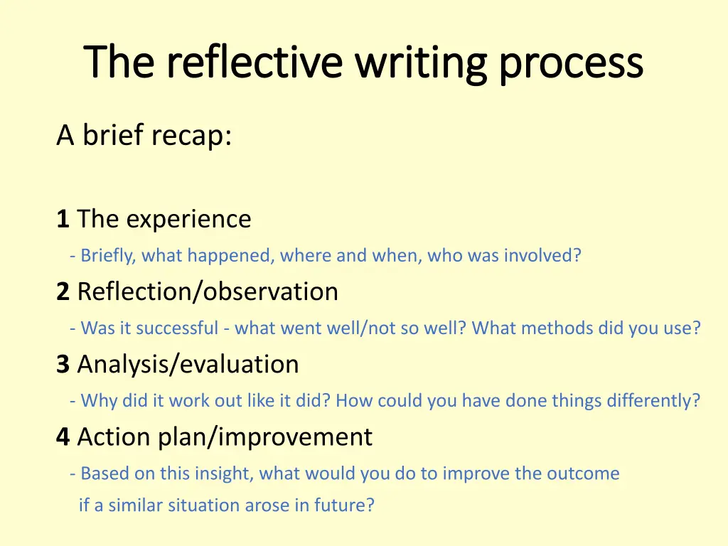 the reflective writing process the reflective