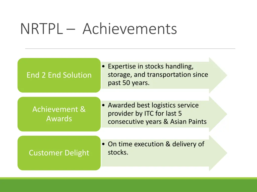 nrtpl achievements