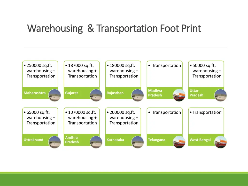 warehousing transportation foot print warehousing