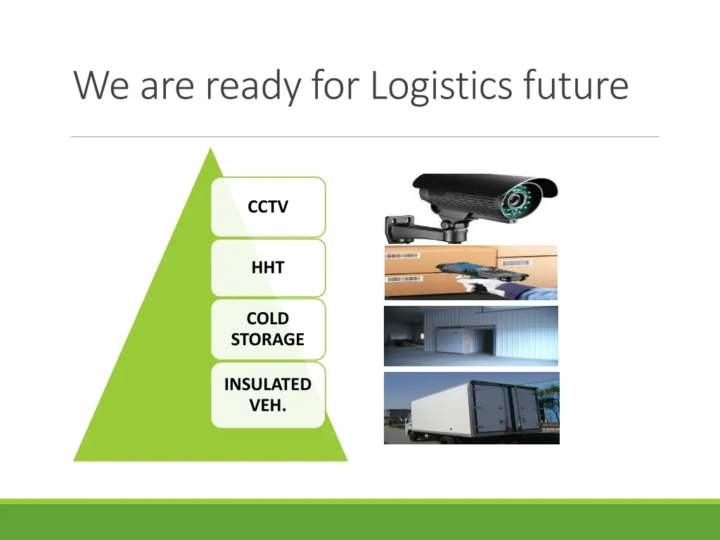 we are ready for logistics future 1