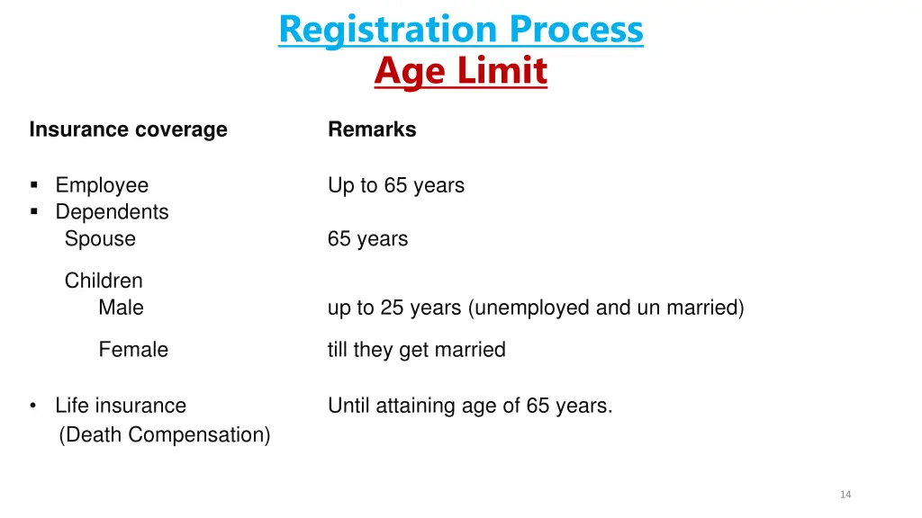 registration process age limit