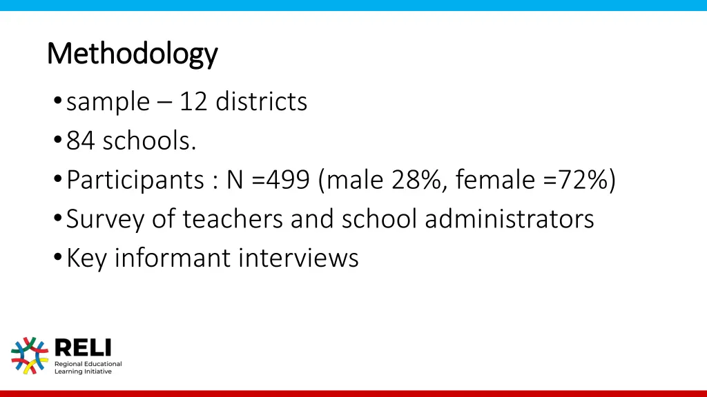 methodology methodology sample 12 districts