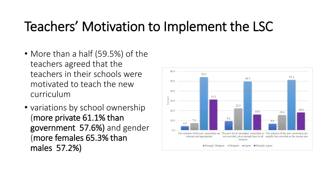 teachers motivation to implement the lsc teachers