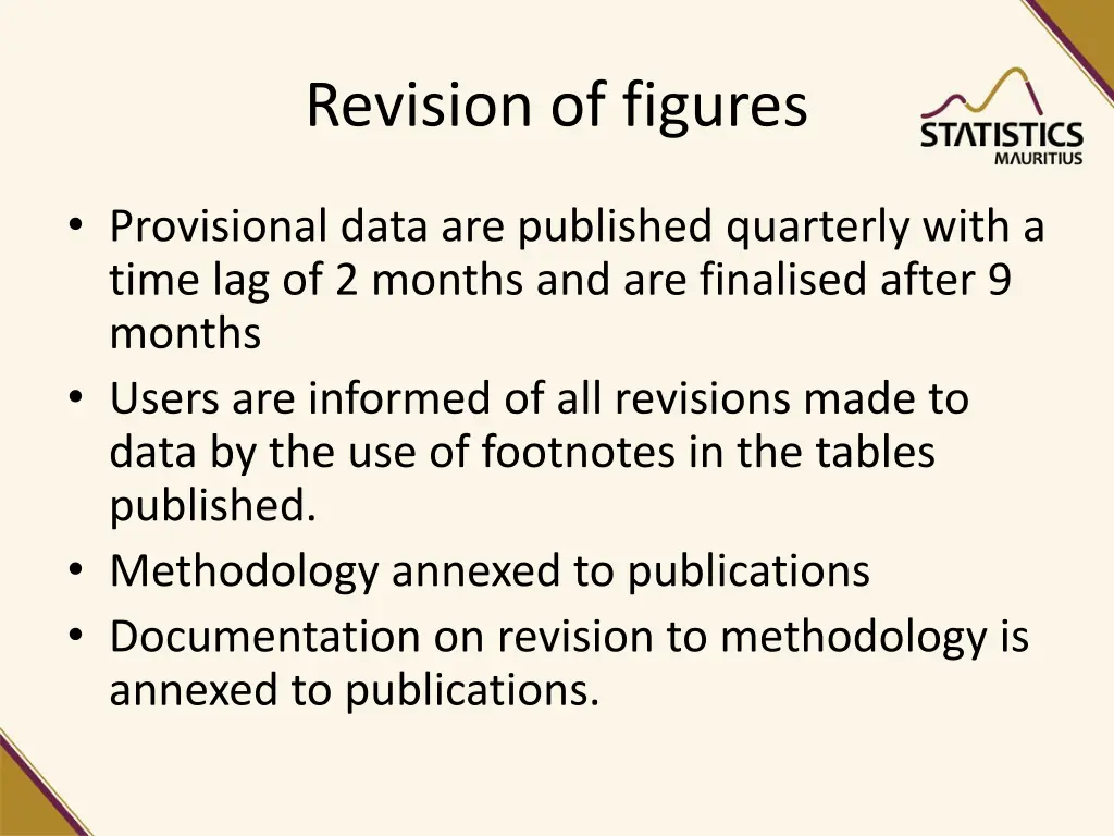 revision of figures