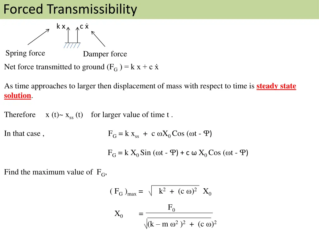 forced transmissibility 1