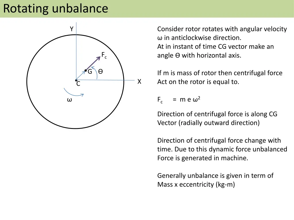 rotating unbalance 1