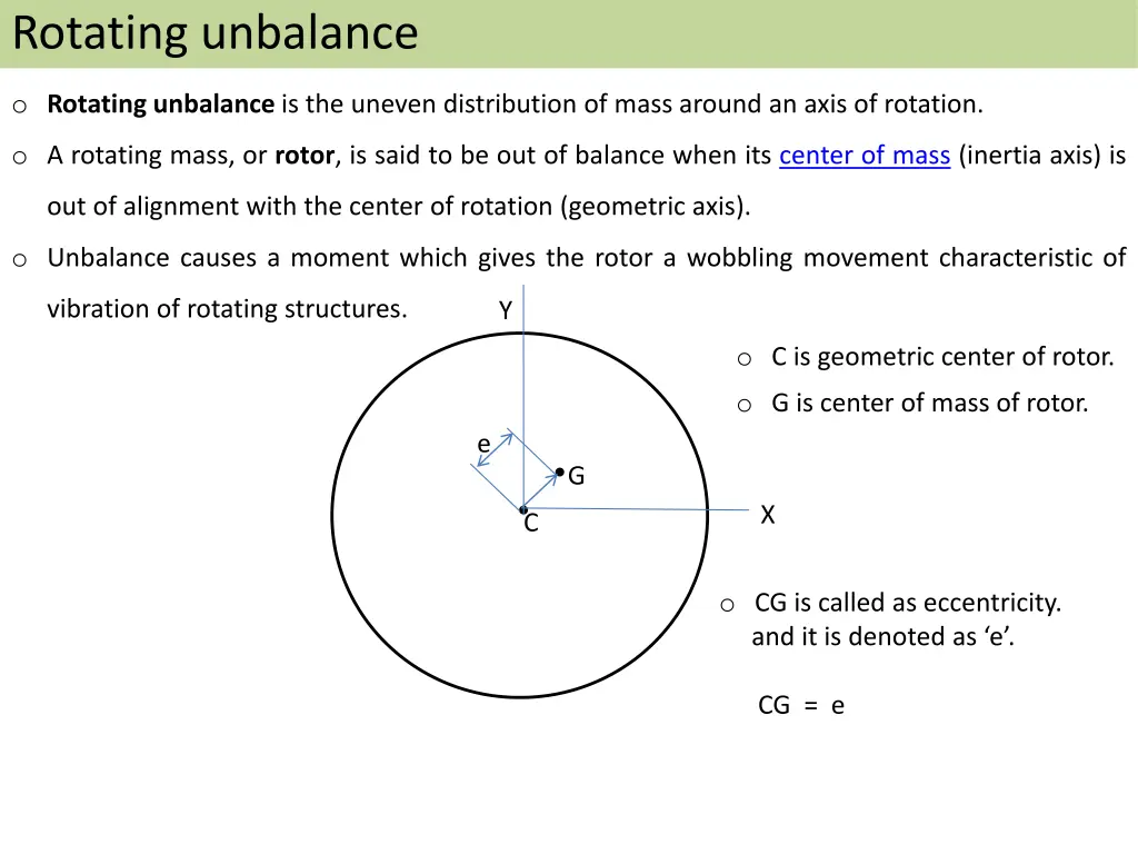 rotating unbalance