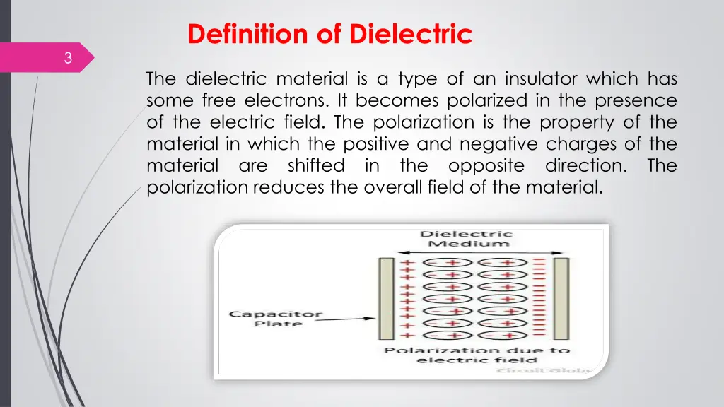 definition of dielectric