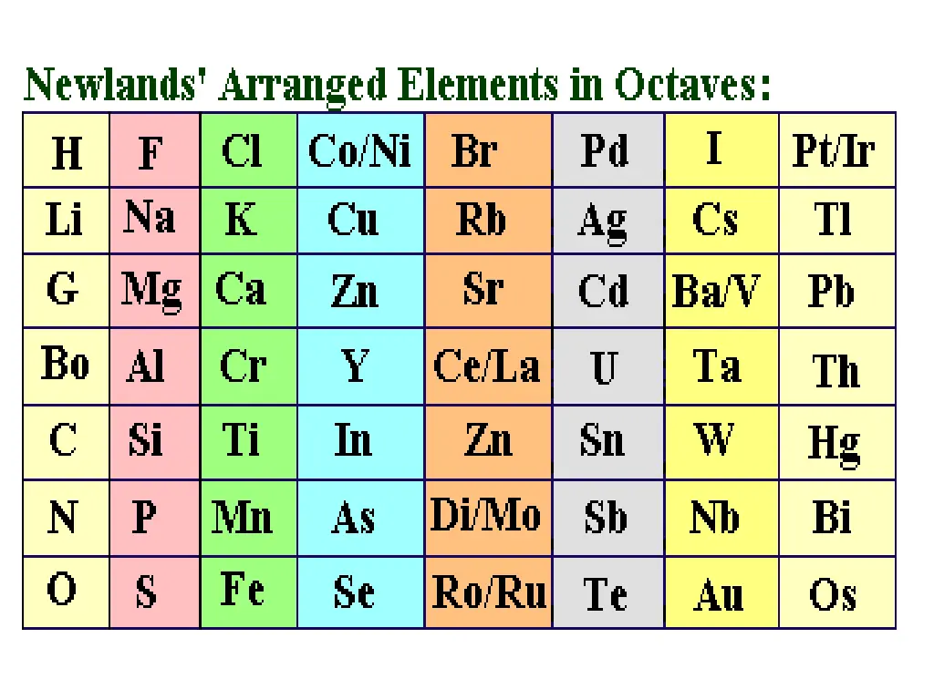 slide11