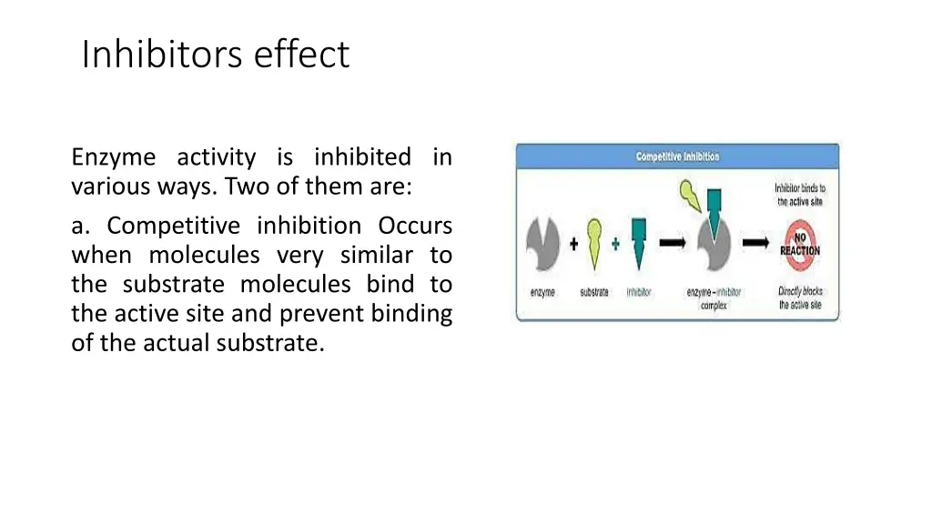 inhibitors effect