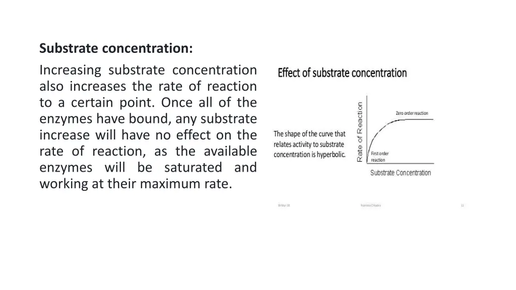 substrate concentration increasing substrate