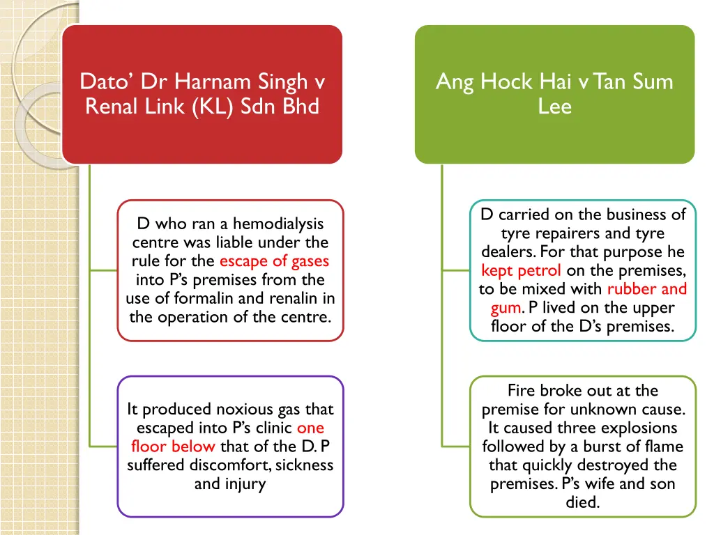 dato dr harnam singh v renal link kl sdn bhd