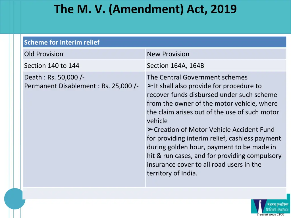 the m v amendment act 2019 5