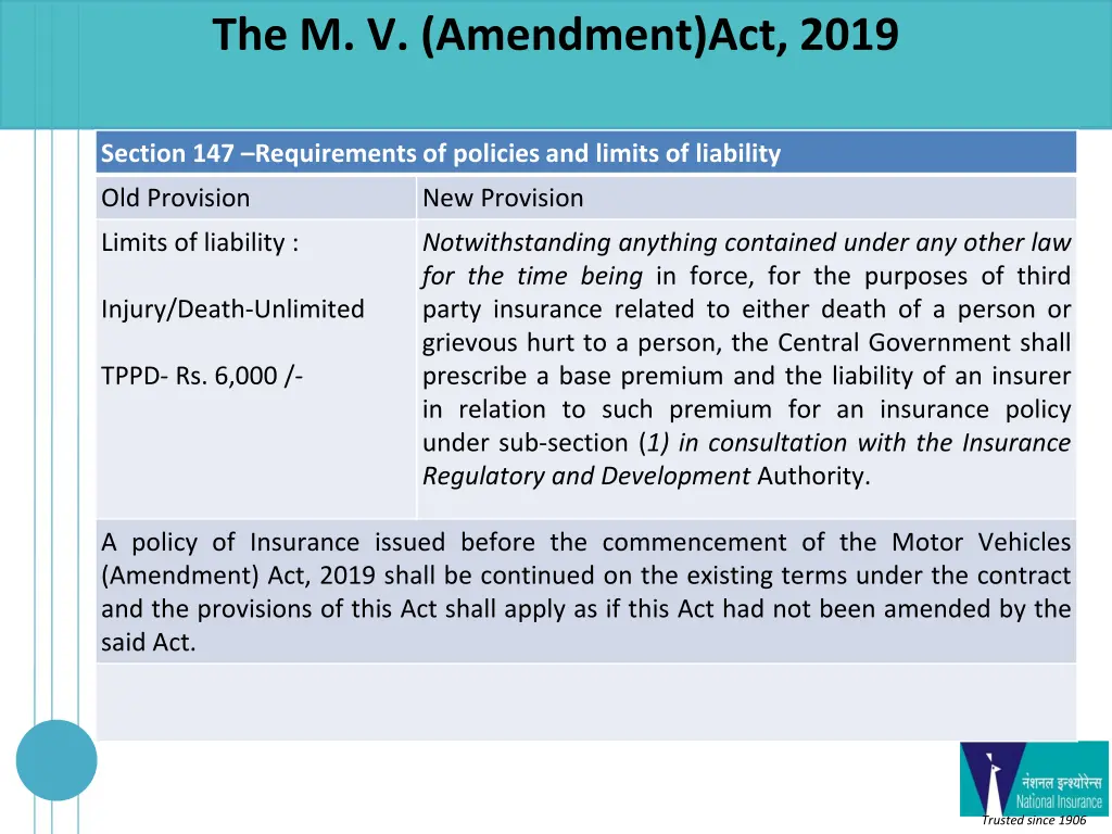 the m v amendment act 2019