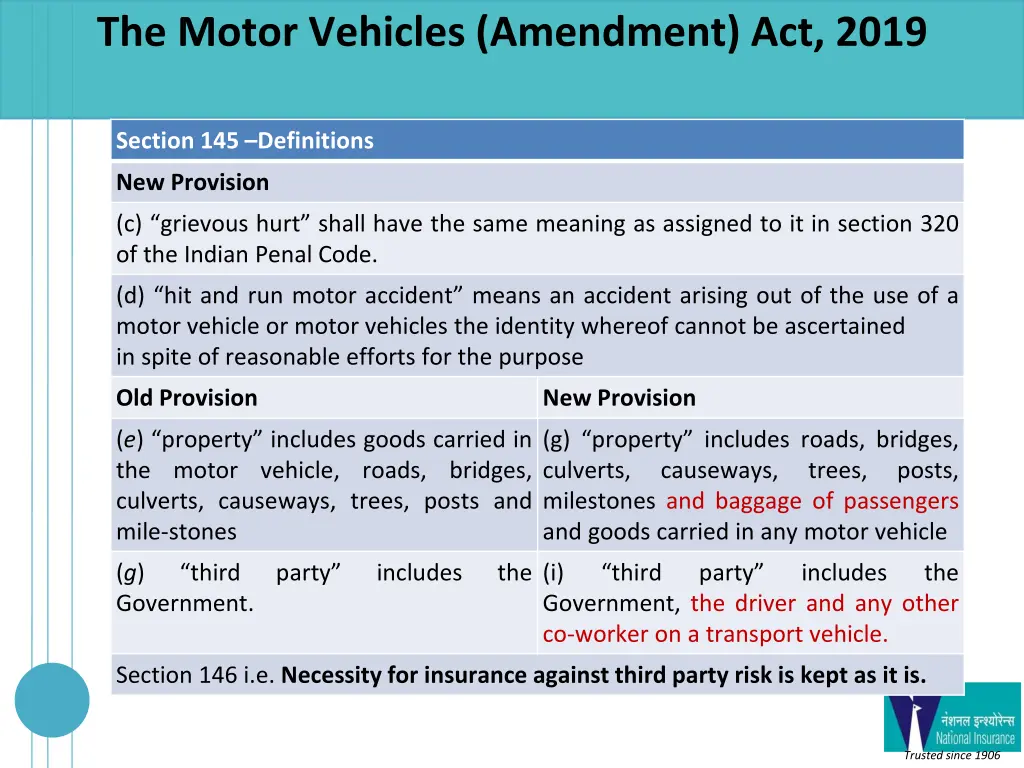 the motor vehicles amendment act 2019